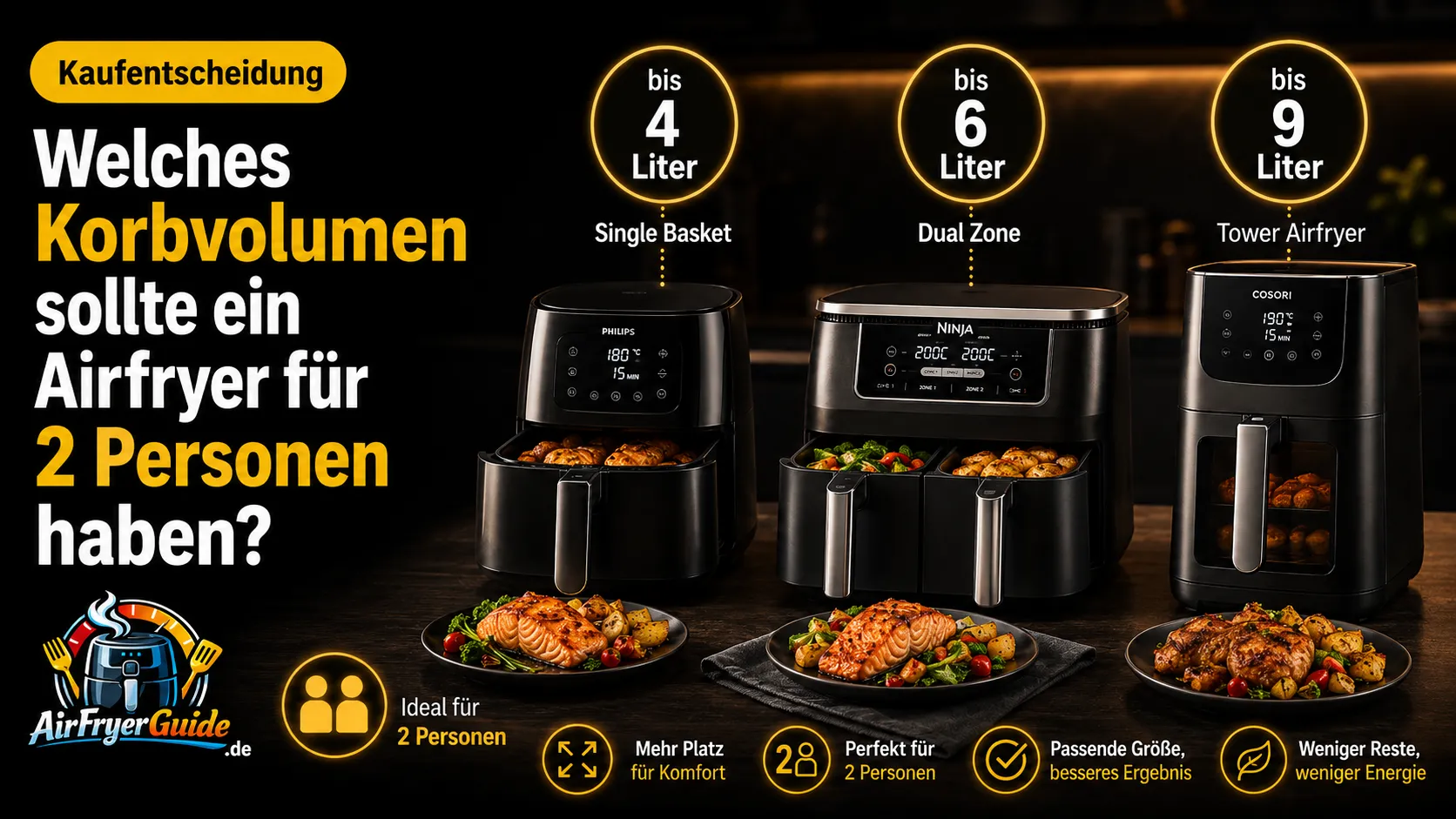Airfryer für 2 Personen: Welche Größe und wie viele Liter passen?