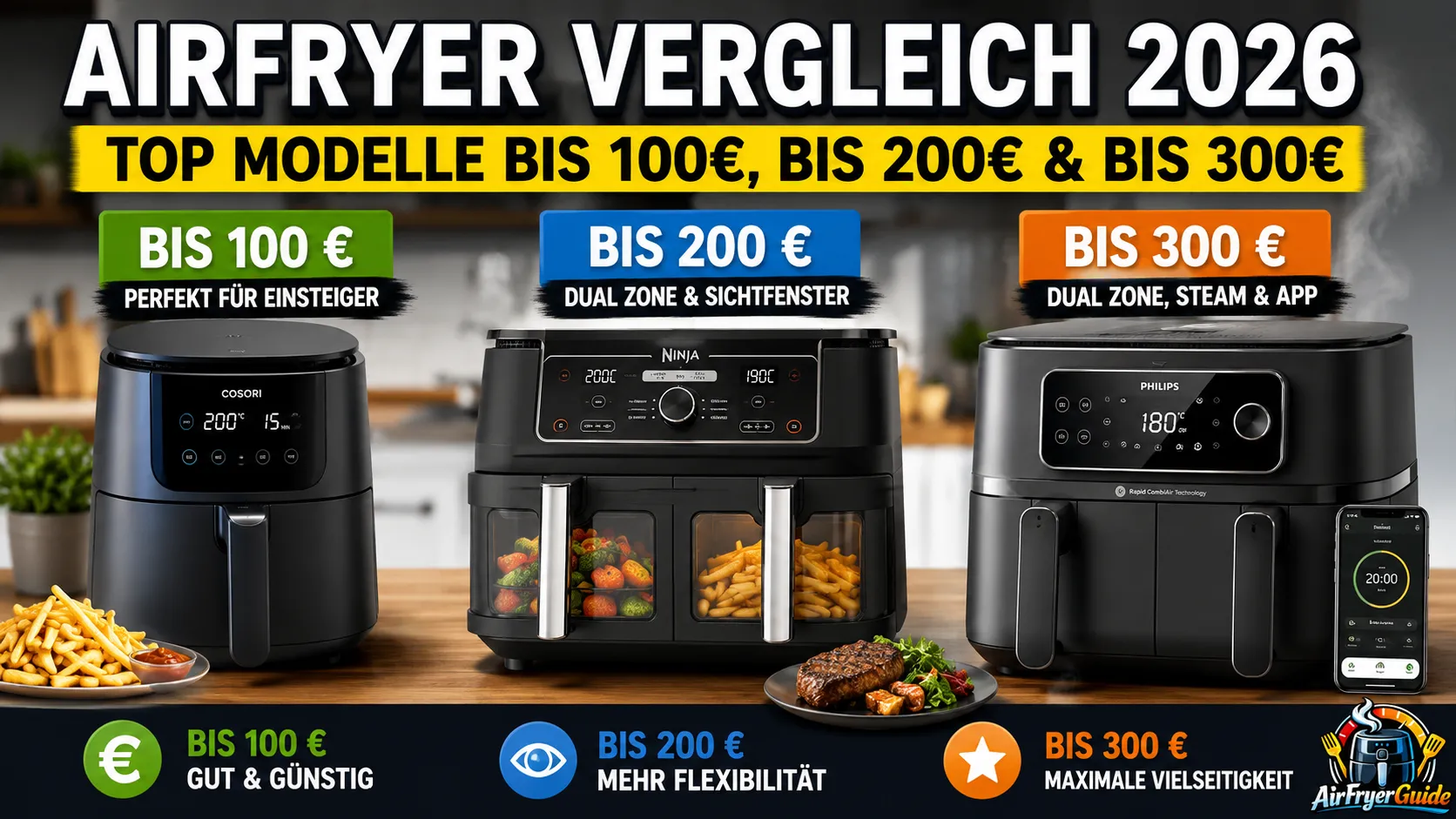 Die besten Airfryer 2026: Top Modelle bis 100€, 200€ & 300€ im Vergleich